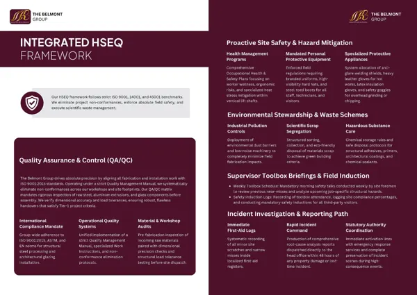 Brochure page 6: Integrated HSEQ framework